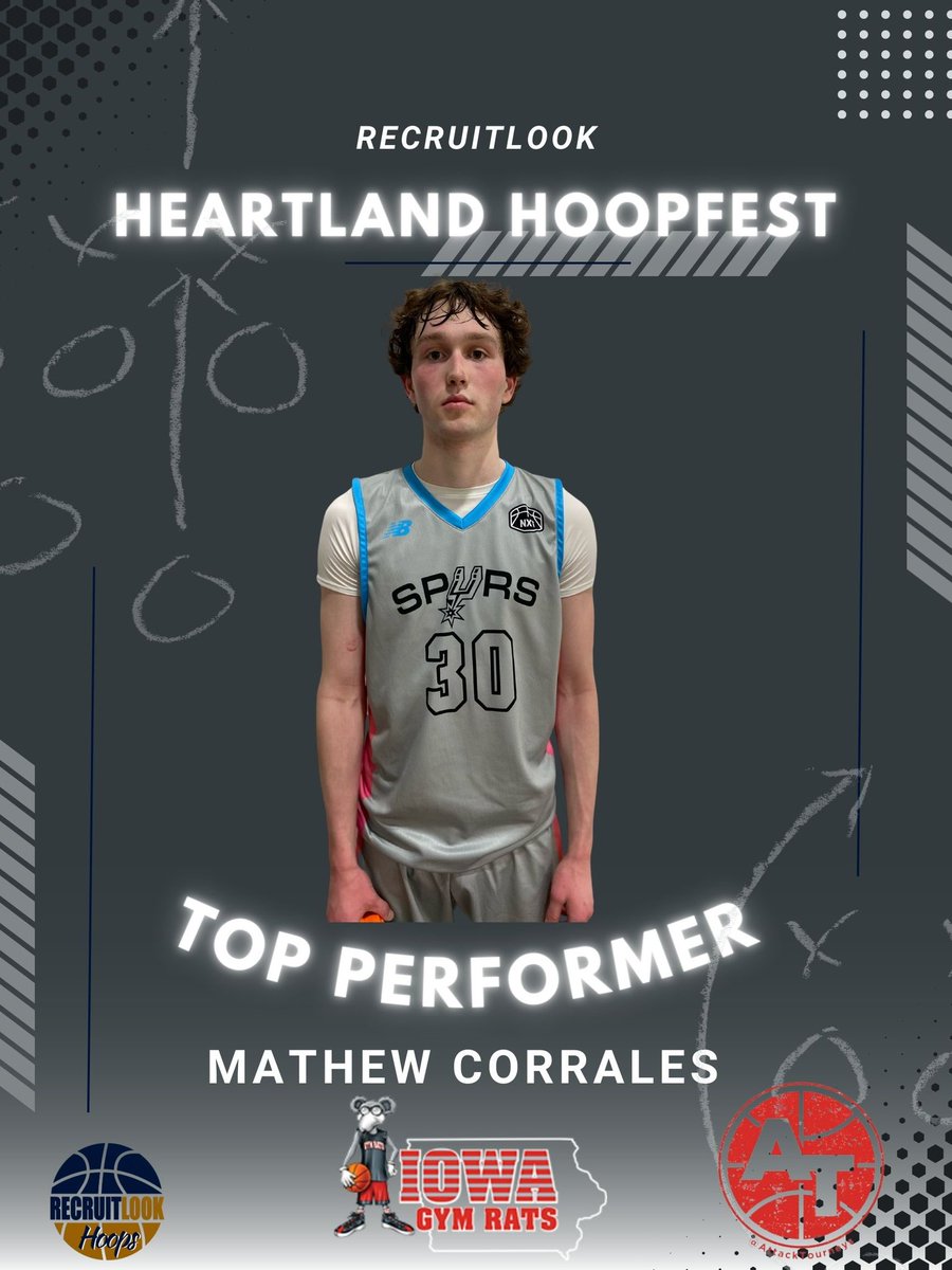 ⭐️Top Performer⭐️

Matthew Corrales, 6’3 ‘24, KC Spurs 17U has a good touch around the cup, hitting some contested floaters early. He is very poised and under control maneuvering through traffic. Corrales showed good footwork on the catch, stepping into his shot and then sinking