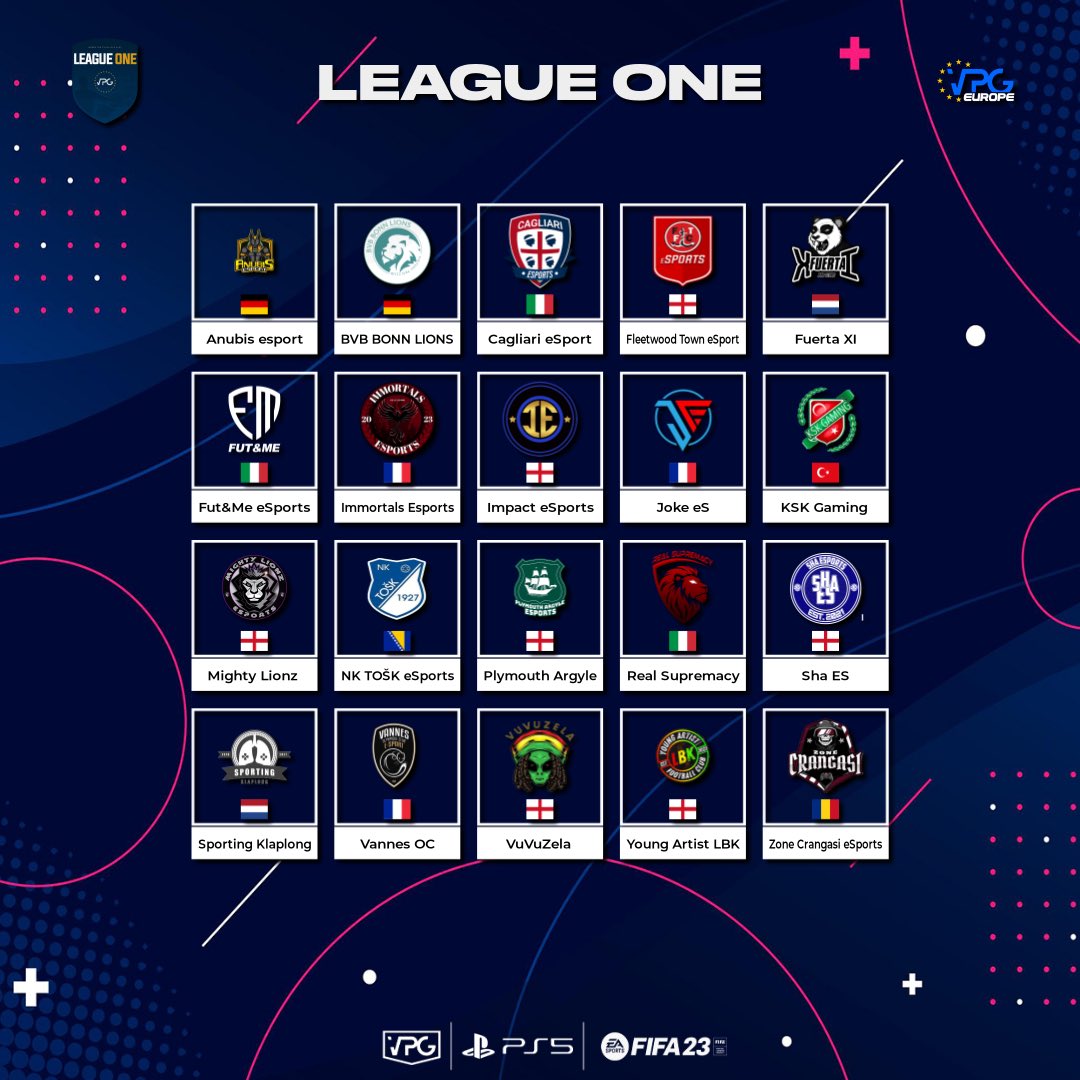 Virtual Pro Gaming (@officialvpg) on Twitter photo ๐๐๐ก๐๐ค๐ข๐ ๐ฉ๐ค ๐๐ก๐ก ๐ฉ๐๐๐ข๐จ ๐ฉ๐๐ ๐๐ฃ๐ ๐ฅ๐๐ง๐ฉ!
๐ <a href="/VPGEurope/">Virtual Pro Gaming | Europe</a> L1 ๐ช๐บ
<a href="/ArgyleEsports/">Plymouth Argyle Esports</a> ๐ด๓ ง๓ ข๓ ฅ๓ ฎ๓ ง๓ ฟ
<a href="/BvbBonnlions/">BVB BONN LIONS</a> ๐ฉ๐ช
<a href="/kskgamingtr/">KSKGAMINGTR</a> ๐น๐ท
<a href="/FutAndMeEsports/">Fut&Me</a> ๐ฎ๐น
<a href="/Real_Supremacy/">Real Supremacy</a> ๐ฎ๐น
<a href="/nk_toskesport/">NK TOล K Teลกanj eSport</a> ๐ง๐ฆ
<a href="/eSport_VOC/">VOC eSport</a> ๐ซ๐ท
<a href="/FTFCeSports/">FTFC eSports</a> ๐ด๓ ง๓ ข๓ ฅ๓ ฎ๓ ง๓ ฟ
<a href="/anubisproclub/">Anubis eSport</a> ๐ฉ๐ช
<a href="/MightyLionzES/">Mighty Lionz eSports</a> ๐ด๓ ง๓ ข๓ ฅ๓ ฎ๓ ง๓ ฟ
<a href="/VuvuzelaEgy/">Vuvuzela</a> ๐๐๐ก๐๐ค๐ข๐ ๐ฉ๐ค ๐๐ก๐ก ๐ฉ๐๐๐ข๐จ ๐ฉ๐๐ ๐๐ฃ๐ ๐ฅ๐๐ง๐ฉ!
๐ <a href="/VPGEurope/">Virtual Pro Gaming | Europe</a> L1 ๐ช๐บ
<a href="/ArgyleEsports/">Plymouth Argyle Esports</a> ๐ด๓ ง๓ ข๓ ฅ๓ ฎ๓ ง๓ ฟ
<a href="/BvbBonnlions/">BVB BONN LIONS</a> ๐ฉ๐ช
<a href="/kskgamingtr/">KSKGAMINGTR</a> ๐น๐ท
<a href="/FutAndMeEsports/">Fut&Me</a> ๐ฎ๐น
<a href="/Real_Supremacy/">Real Supremacy</a> ๐ฎ๐น
<a href="/nk_toskesport/">NK TOล K Teลกanj eSport</a> ๐ง๐ฆ
<a href="/eSport_VOC/">VOC eSport</a> ๐ซ๐ท
<a href="/FTFCeSports/">FTFC eSports</a> ๐ด๓ ง๓ ข๓ ฅ๓ ฎ๓ ง๓ ฟ
<a href="/anubisproclub/">Anubis eSport</a> ๐ฉ๐ช
<a href="/MightyLionzES/">Mighty Lionz eSports</a> ๐ด๓ ง๓ ข๓ ฅ๓ ฎ๓ ง๓ ฟ
<a href="/VuvuzelaEgy/">Vuvuzela</a>