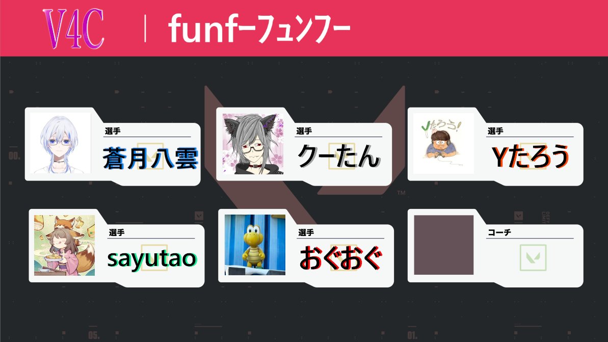 123Noku's tweet image. day1
#funf 
#やっぱスペクトラムこねぇ
#Misty