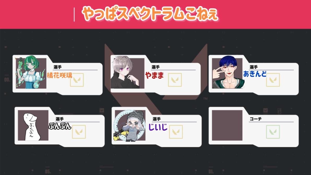 123Noku's tweet image. day1
#funf 
#やっぱスペクトラムこねぇ
#Misty