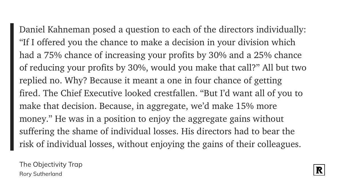 tom_d_kerwin's tweet photo. “If I offered you the chance to make a decision in your division which had a 75% chance of increasing your profits by 30% and a 25% chance of reducing your profits by 30%, would you make that call?” All but two replied no. Why? Because it meant a 1 in 4 chance of getting fired.” https://t.co/ibCNf29Lnk