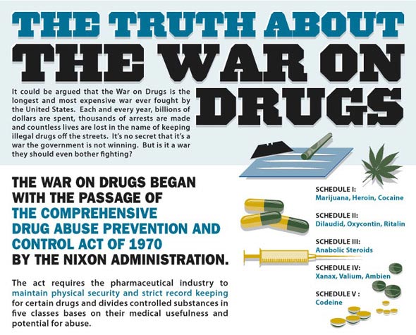 MaryRuwart's tweet photo. “We cannot incarcerate ourselves out of addiction. Addiction is a medical crisis that—when it comes to nonviolent offenders—warrants medical interventions, not incarceration."
― Dominique DuBois Gilliard, Rethinking Incarceration: Advocating for Justice That Restores https://t.co/daPBvXdWht