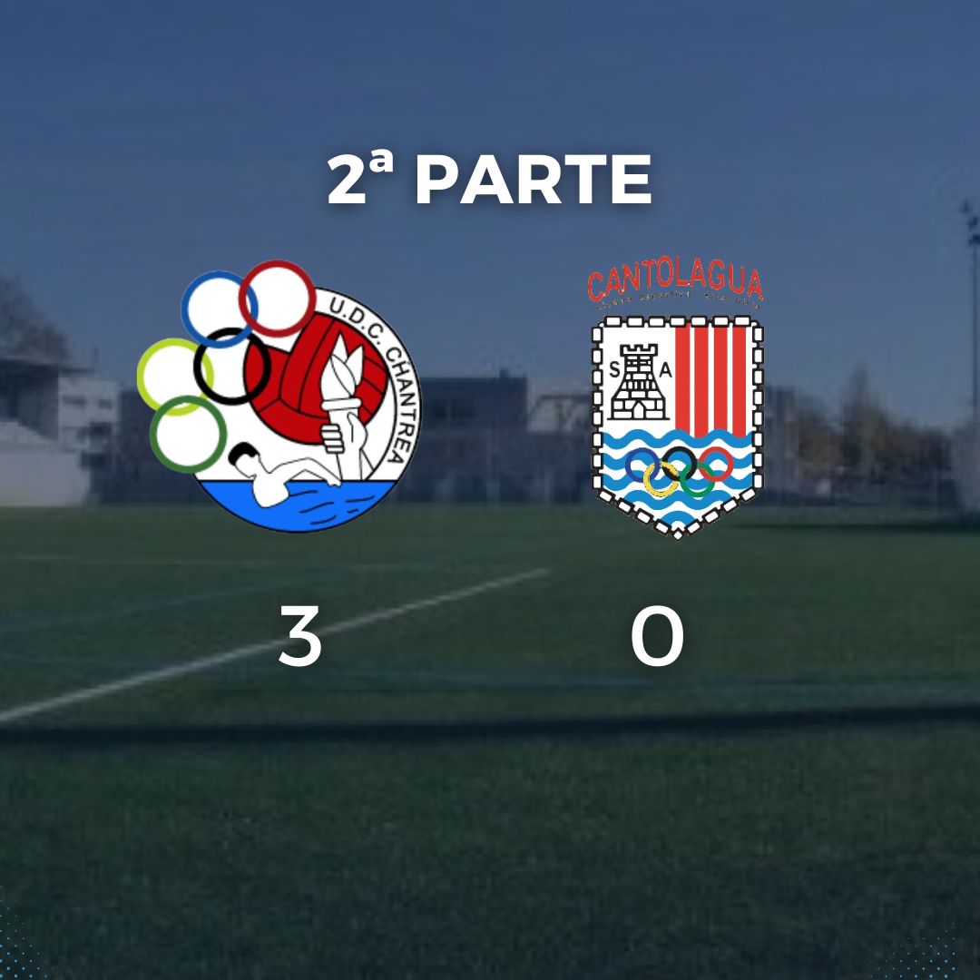 Arranca la segunda parte en la Txan

Txantrea 3 Cantolagua 0