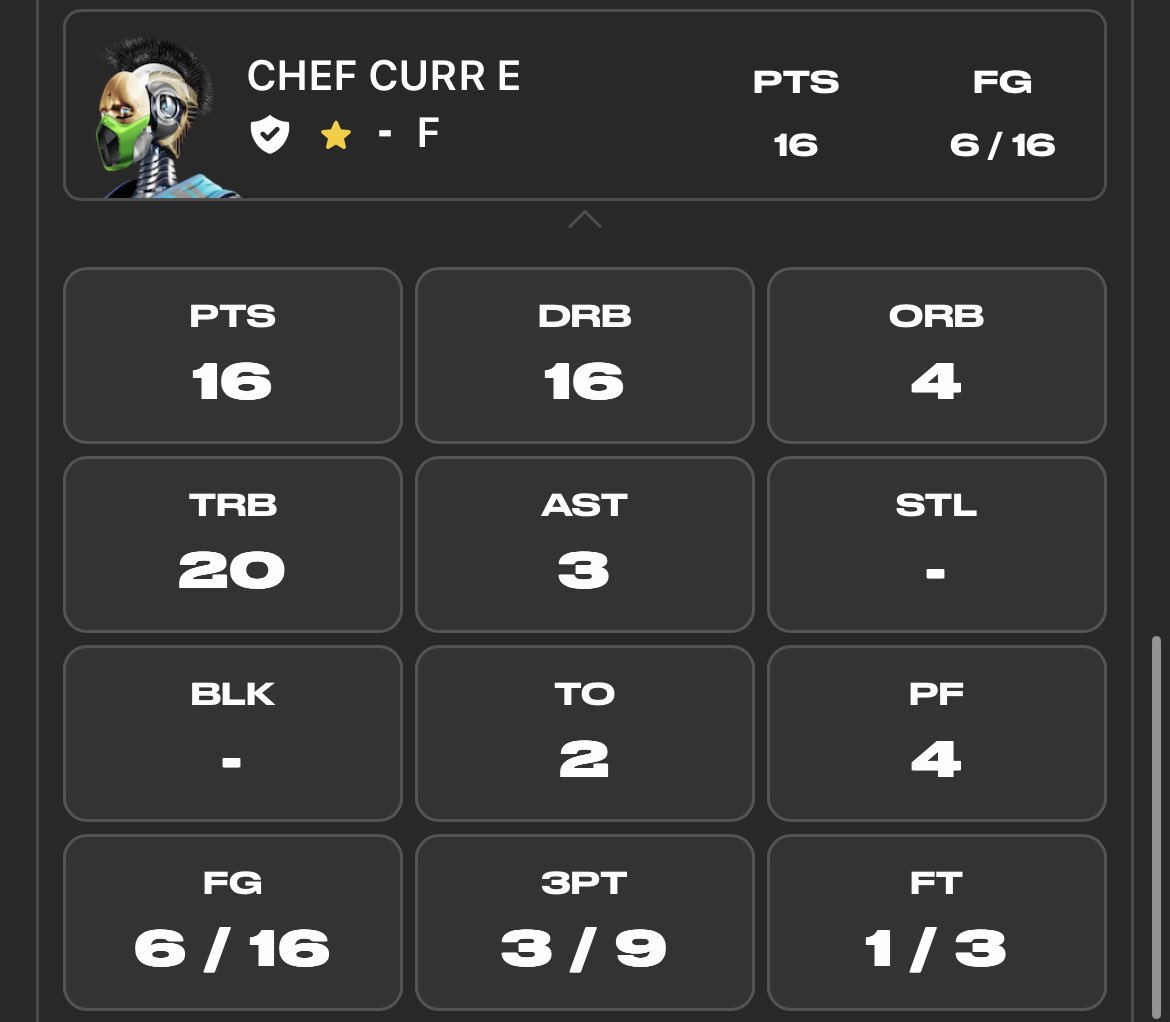 Det_Wolverines's tweet photo. The @PlaySwoops fans have been begging to see some more Chef Curr E Double-Doubles. Don’t worry kids, he will deliver!
#Chef4AllStar #ChefCurrE #DoubleDoubleKing #DarlingofSwoops #SwoopsAllStar #ChefsKitchen https://t.co/qrGvAdoDou
