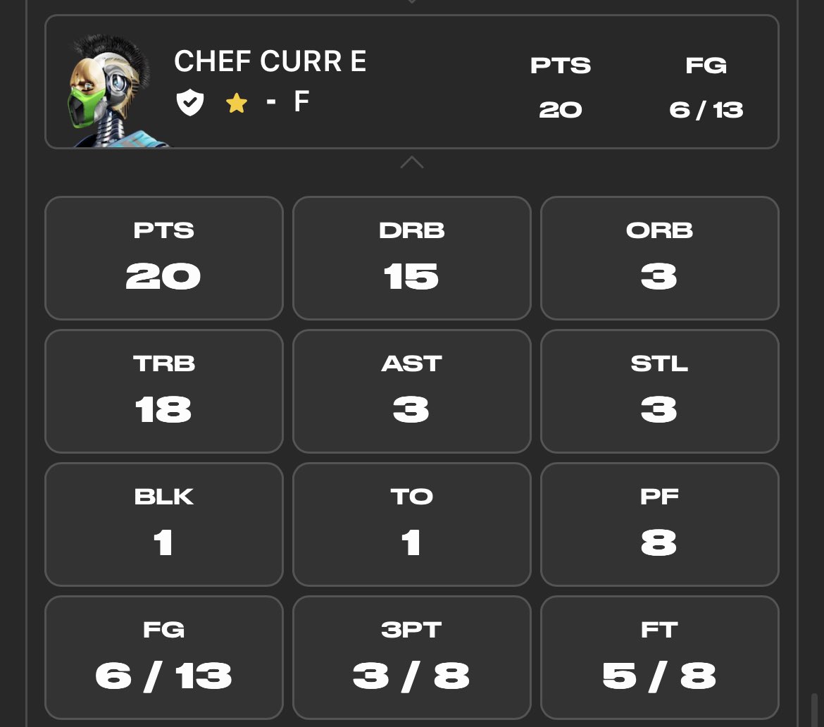 Det_Wolverines's tweet photo. The @PlaySwoops fans have been begging to see some more Chef Curr E Double-Doubles. Don’t worry kids, he will deliver!
#Chef4AllStar #ChefCurrE #DoubleDoubleKing #DarlingofSwoops #SwoopsAllStar #ChefsKitchen https://t.co/qrGvAdoDou