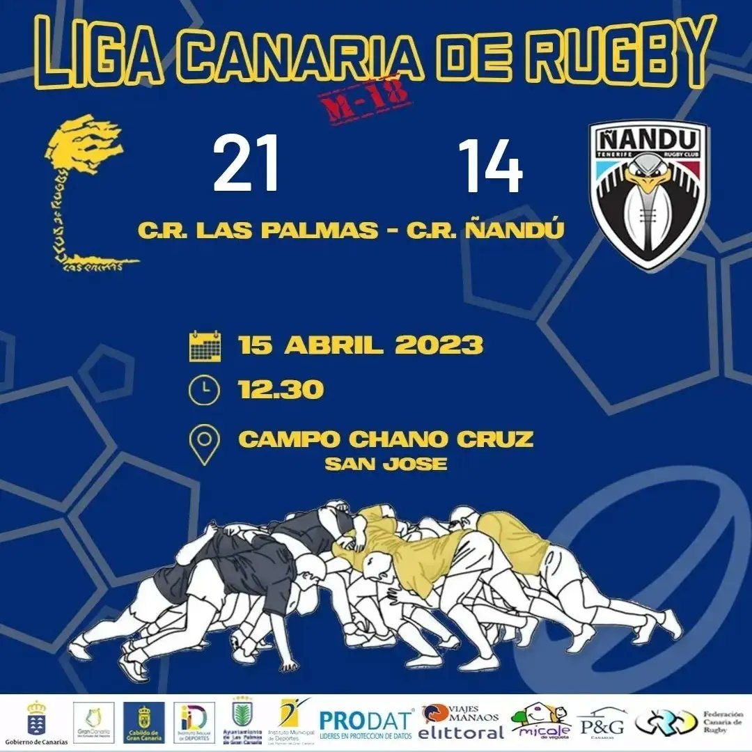 CRLPLasPalmas's tweet photo. Resultados del #CRLP 🌴
🏟️Chano Cruz, San José
🏆🇮🇨Liga Canaria M18 y Senior
#Sub18CRLP 21 - 14 Ñandu RC
#SeniorCRLP 45 - 13 CR Mahoh
Enhorabuena a nuestros equipos
Gracias a nuestros patrocinadores, equipos, afición y colaboradores
#seguimosempujando
#rugby #rugbycanarias https://t.co/4YCUeNMSjj
