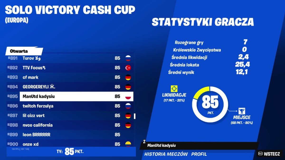 ofc qualed for finals. ⭐️