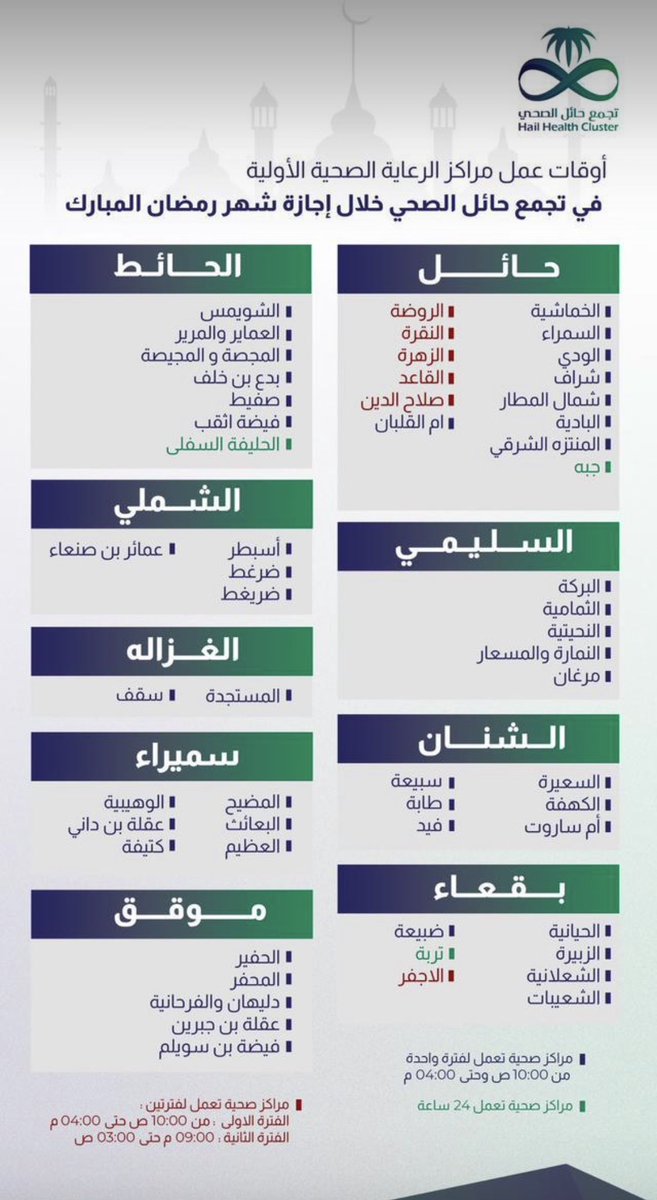المراكز الصحية العاملة في #حائل خلال اجازة #عيد_الفطر_المبارك