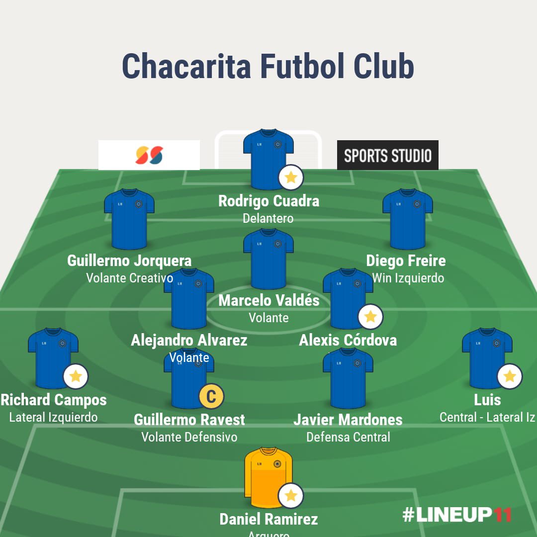 chacaritafc's tweet photo. ⚽ *LIGA SATELITE COLISEO - 1ra Fecha Campeonato*⚽

📆 *Fecha* : Domingo 16 de Abril
🏟 *Lugar* :Coliseo Club Resort
⏱ *Hora de Citación* : 14:00
🤼‍♂ *Rival* : Atletico Maipú https://t.co/0Rtcz77p30