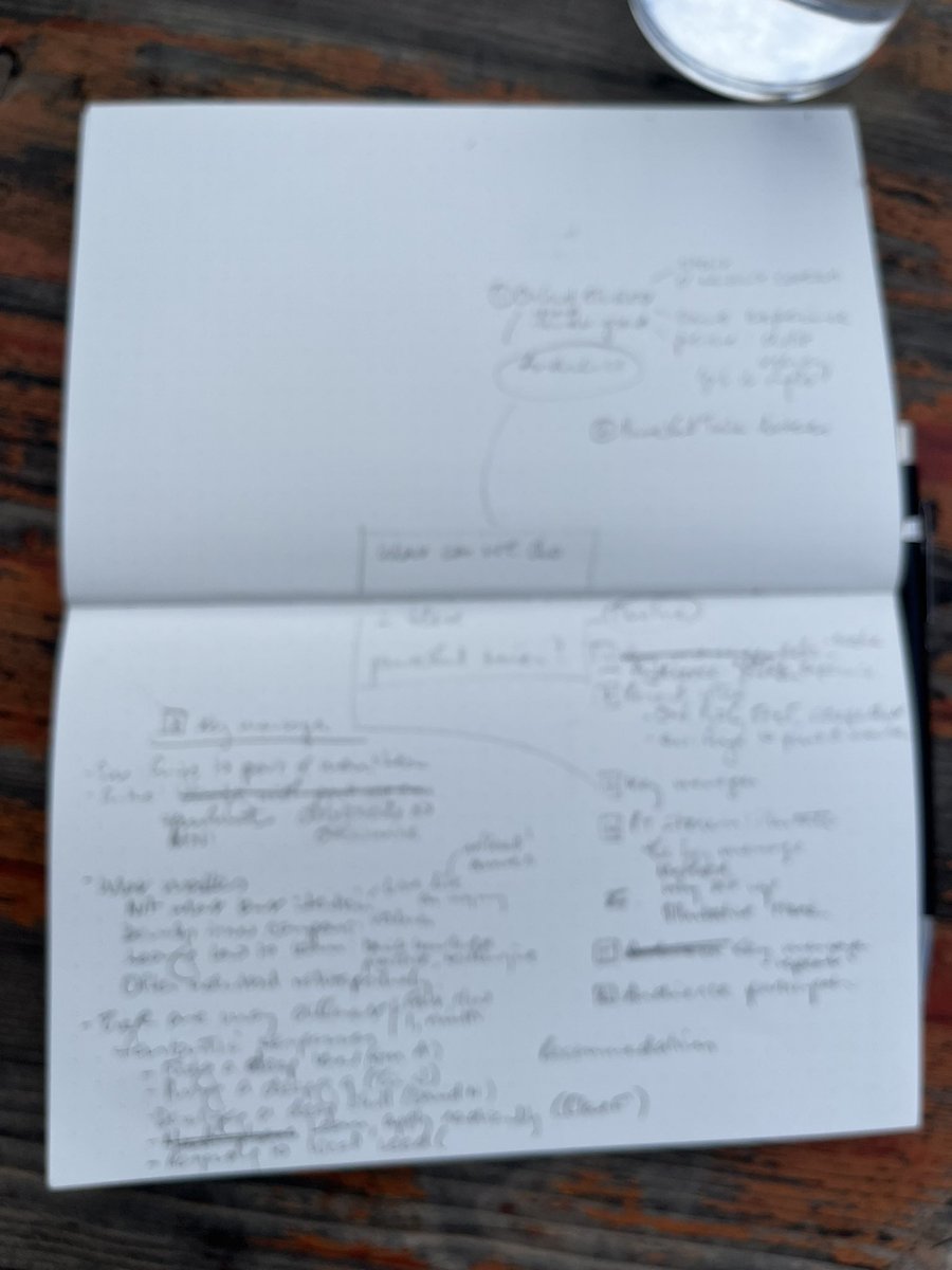 Weekend #highlight Preparing for a talk on ‘what can we do in these <a href="/Powerful_Times/">What can we do in powerful times</a>?’ for <a href="/ecioxford/">ECI, Univ of Oxford</a> on their 3-day Oxford Programme in #Sustainability Leadership.

Suitable as ~1 yr since started <a href="/Powerful_Times/">What can we do in powerful times</a> interview series. 

eci.ox.ac.uk/internship/tbl…