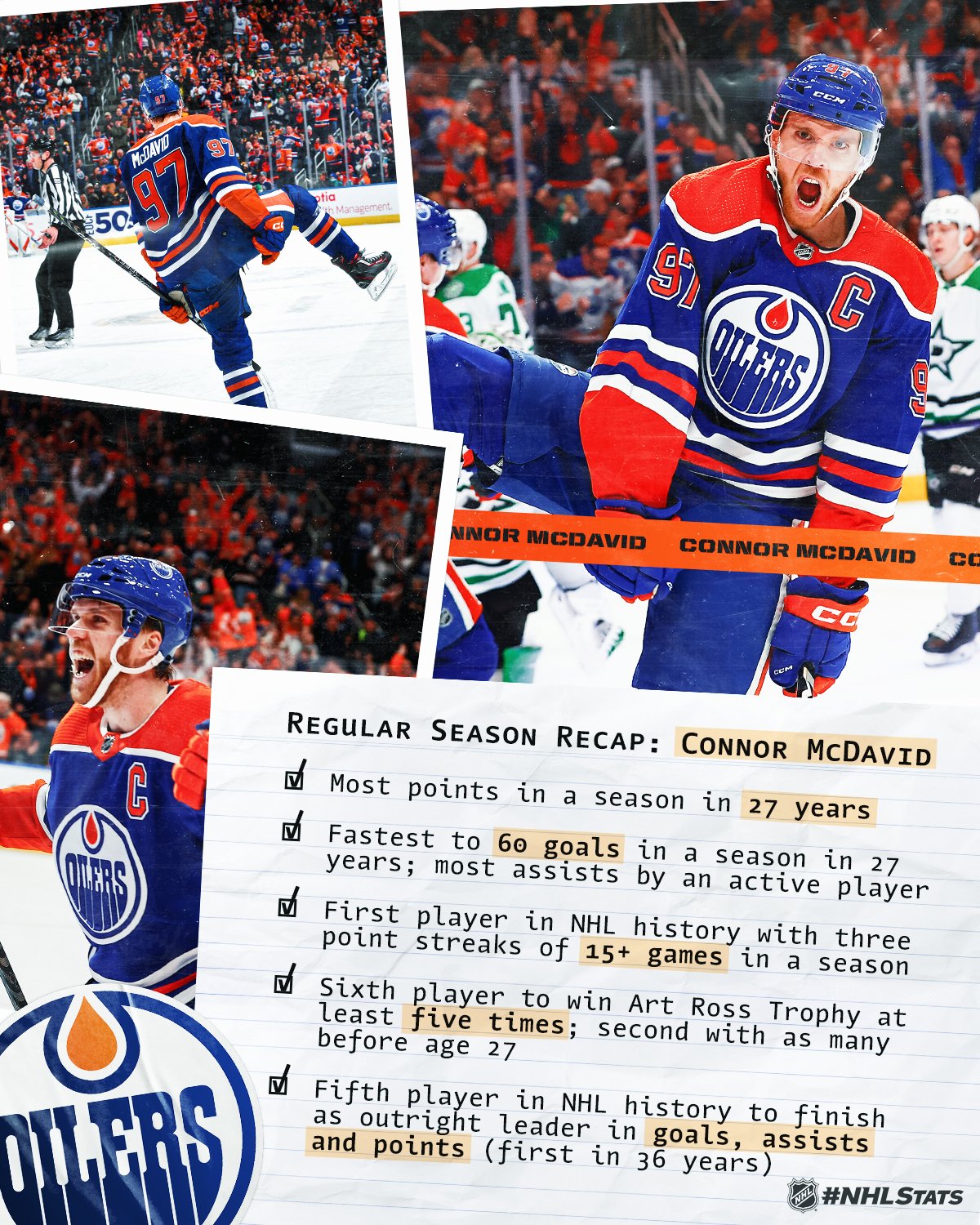 Top rookie cards of NHL superstar Connor McDavid - Sports