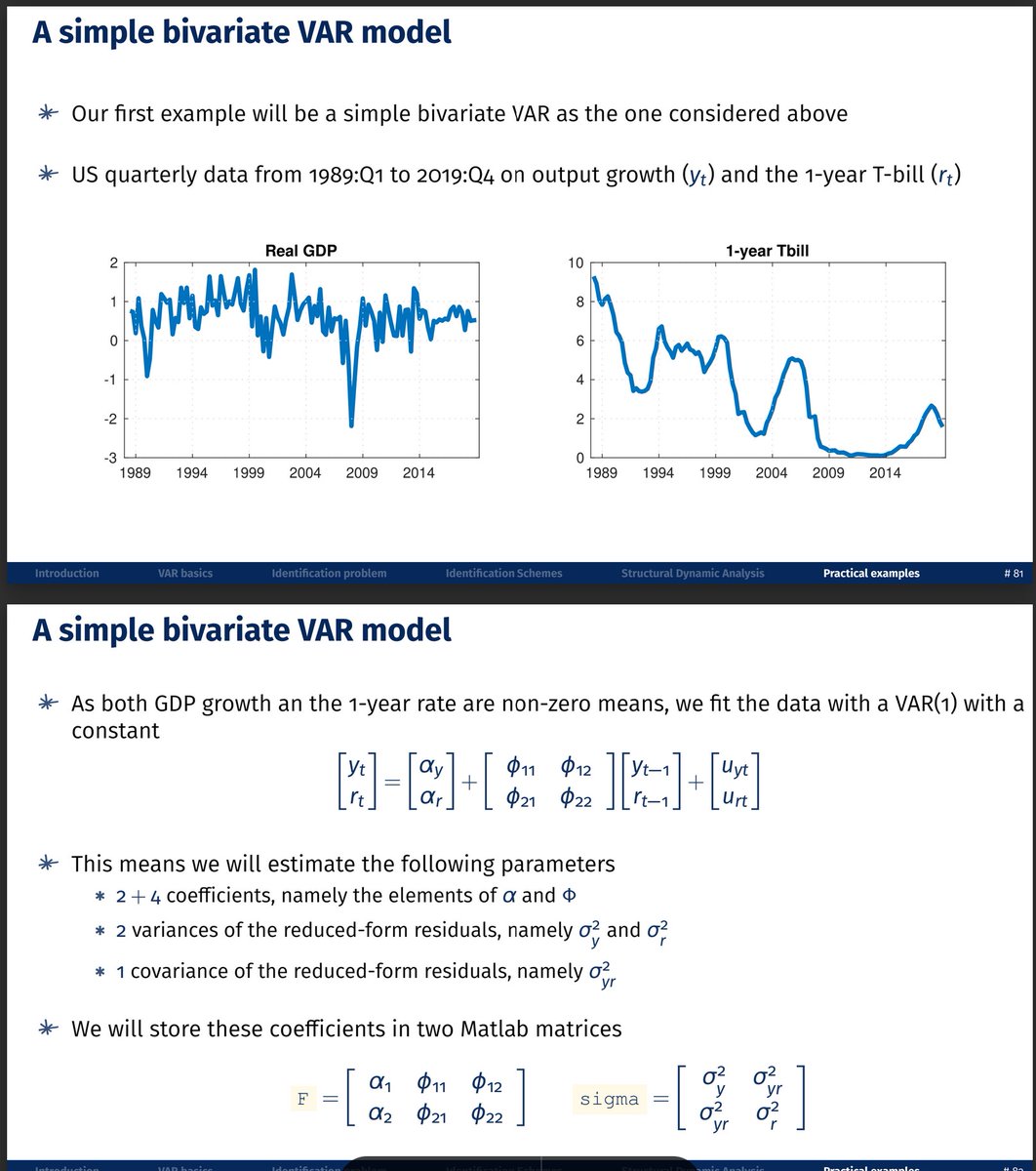 CavaliereGiu's tweet photo. Hi #EconTwitter! 

Looking for a nice introduction to the #econometrics of 𝐬𝐭𝐫𝐮𝐜𝐭𝐮𝐫𝐚𝐥 𝐕𝐀𝐑 𝐦𝐨𝐝𝐞𝐥𝐬, including applications to macro &amp; #matlab code? 

These slides by @AmbrogioCB
(@bankofengland) provide a clear and enjoyable overview on the topic! 

Cool stuff! https://t.co/ZAZn9NmEbW