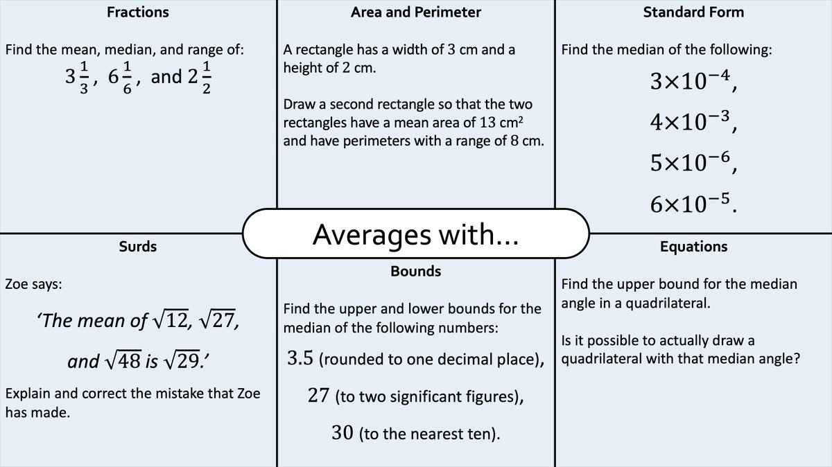 nathanday314's tweet photo. For those thinking about Y11 revision after Easter, perhaps consider doing some interwoven revision questions!

Available to project, to print, and to adapt at:
https://t.co/o8t4pZi9Mb
Includes answers. https://t.co/EP1syJlsGq
