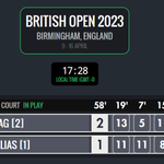 Photo by British Open Squash (@BOsquash)