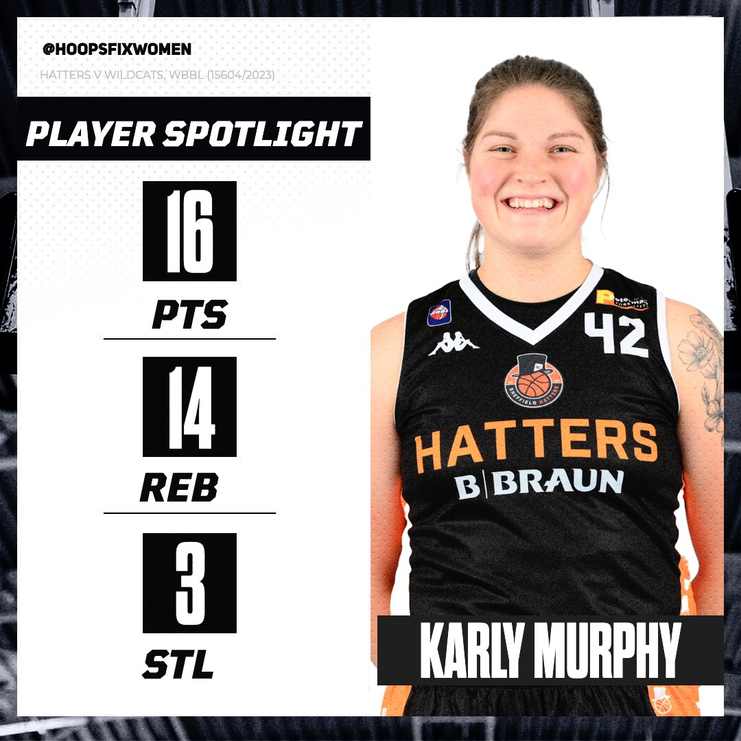 Hoopsfix Women tweet media