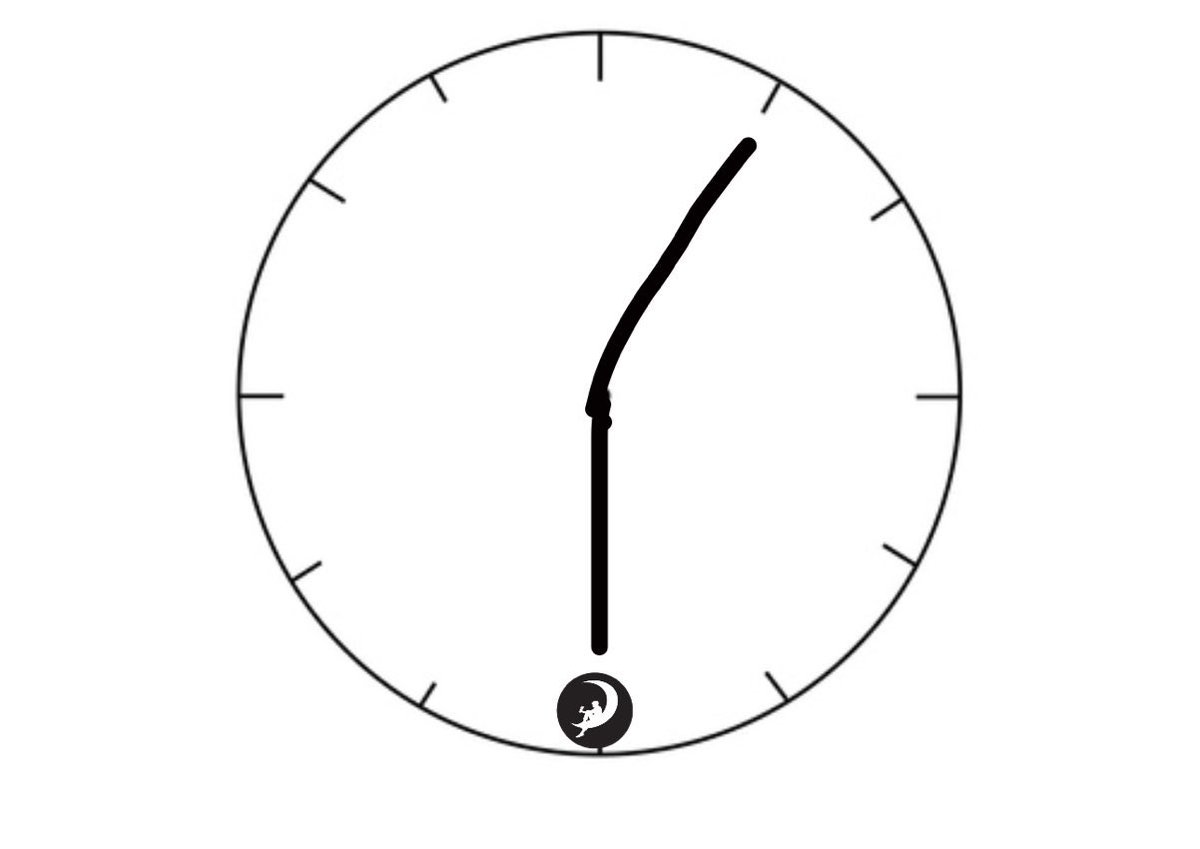 Anyone got the time??? #5PastCrescent