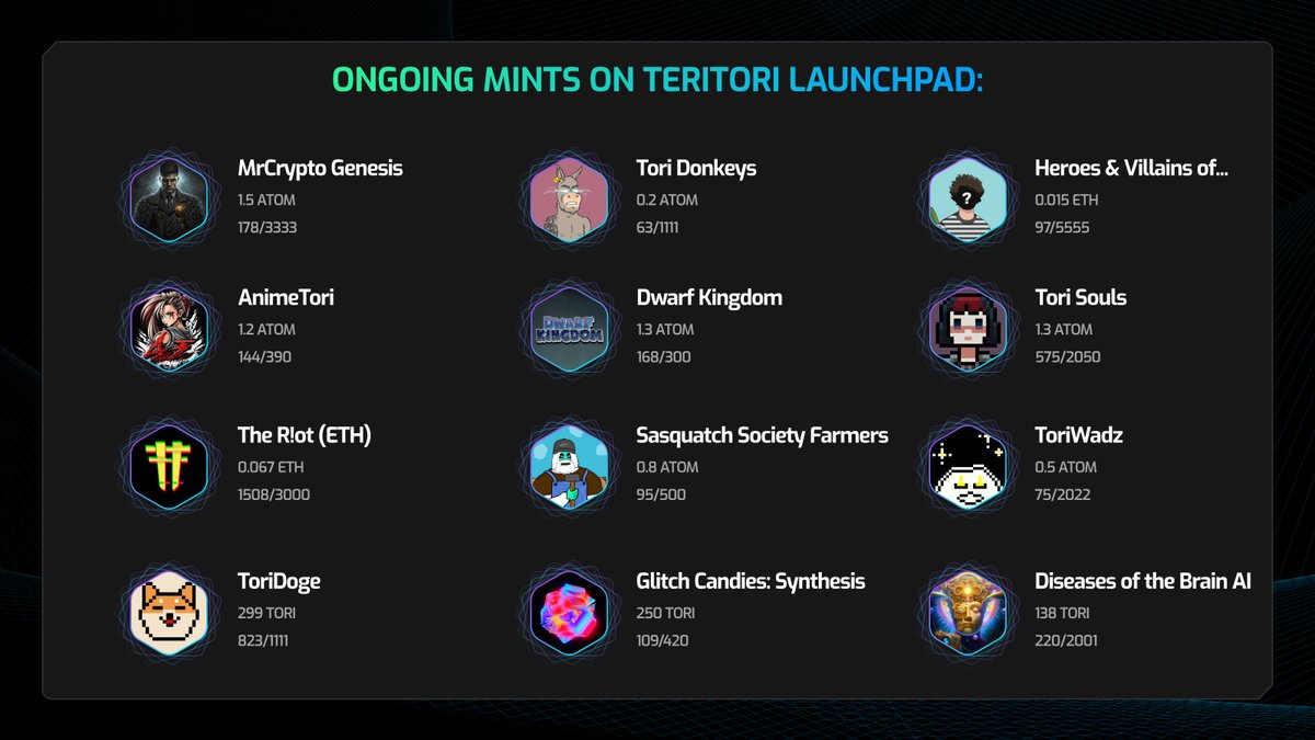 TeritoriNetwork's tweet photo. Ongoing mints on Teritori Launchpad ⛩️ 

https://t.co/PCeekk9Myf 

#CosmosEcosystem #IBCGang #TeritoriNFT 

1/2 https://t.co/IHJpPMbsVm