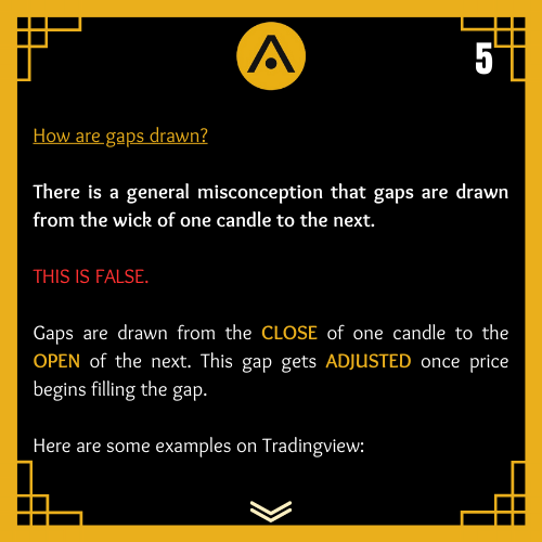 ⚠ 𝐆𝐀𝐏𝐒 ⚠ Here's a thread that explains gaps, how gap fills work, and ...