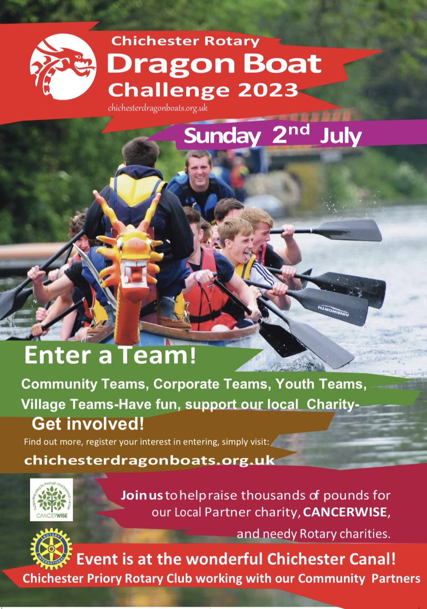 CancerWise tweet media