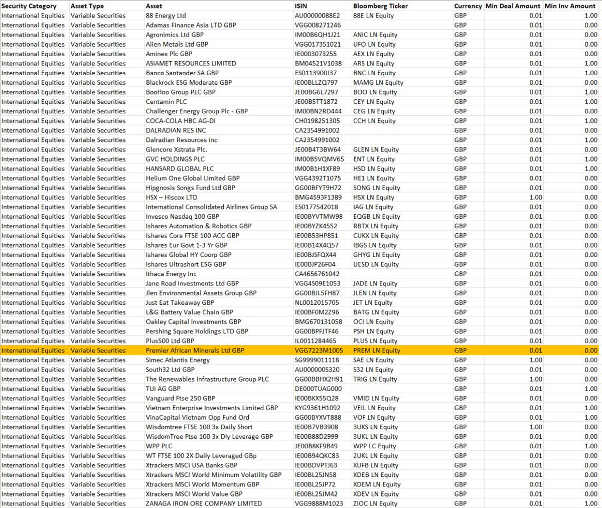 DeadEyeBeaky's tweet photo. #PREM is now appearing in an 'International Equities' list. found on Ardan International wealth management. Coca-Cola is on the same list. Even more publicity for PREM...
#Lithium #Tesla #ElonMusk #EVs #Suzhou #CATL #Spodumene #SC6 #AIM #Mining #GreenEnergy https://t.co/VqvbO92qP7