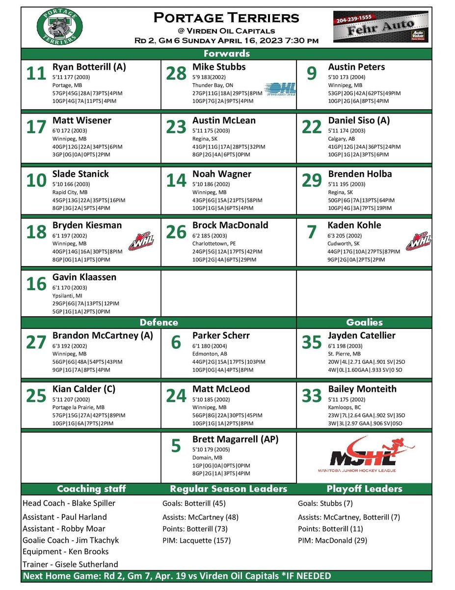 PortageTerriers's tweet photo. The Portage Terriers have a chance to advance to the league final tonight with a win in Virden. Puck drop is at 7:30pm. You can catch all the action on CFRY and https://t.co/hnPl01AXXH. Here is the #FehrAuto starting lineup! #MJHLTerriers #Terrierplayoffs #Gameday https://t.co/jrqXpCOOQG