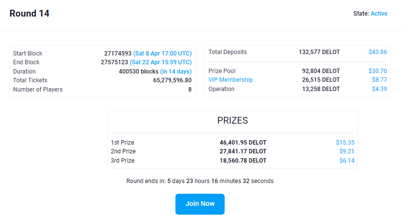 🔰 The Prize Pool is $30.7
⏱ 5 days 23 hours left
👉 You can now join: app.delot.io/ActiveRound

👉 Auto Pool: docs.delot.io/lottery-game/a…

👉 Buy $DELOT on <a href="/PancakeSwap/">PancakeSwap</a>: pancakeswap.finance/swap?outputCur…

👉 More details: t.me/delot_io/117508