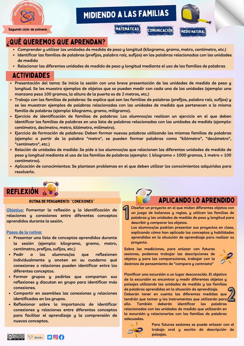 tolobv's tweet photo. Vamos con las #situacionesdeaprendizaje. En este caso una propuesta de #segundociclo de #primaria  para relacionar las familias de palabras en castellano con las unidades de medida en #matemáticas.
#ideasparaclase #claustrovirtual @educlaustro https://t.co/2m9Kqyqvpn