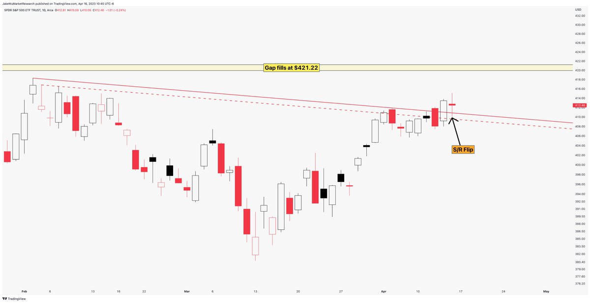 Jake Wujastyk tweet media
