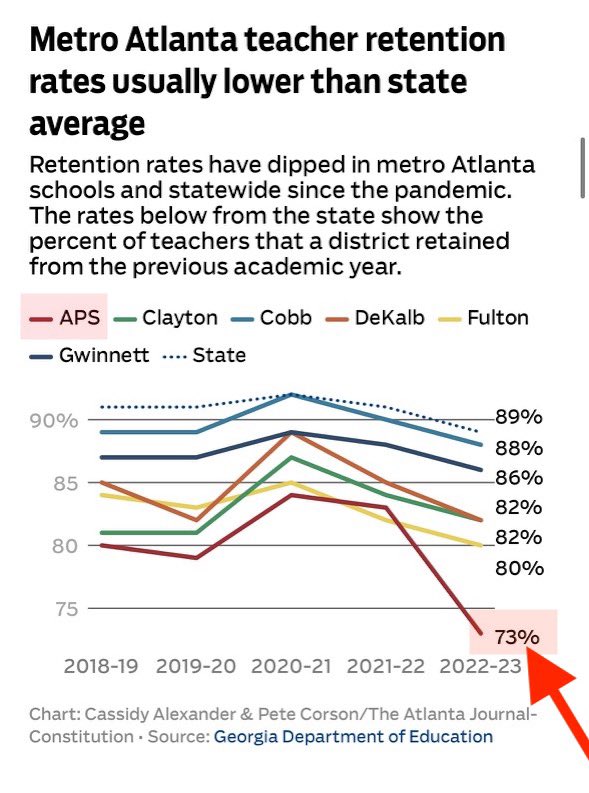 Committee for APS Progress tweet media