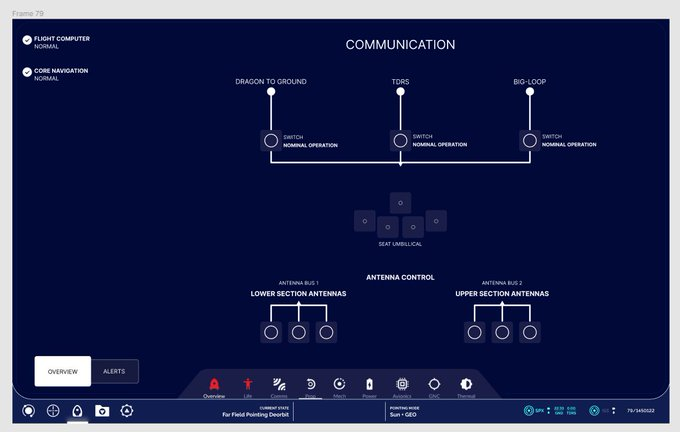 SpoxSpace's tweet photo. This is my SpaceX Dragon Interface Recreation 🖥️

My project goal is to make a public and open-sourced interactable interface for the public to use. Identical to what Astronauts on Crew Dragon see on their screens. From launchpad to splashdown, everything will be interactable. https://t.co/d1snQSVdVP