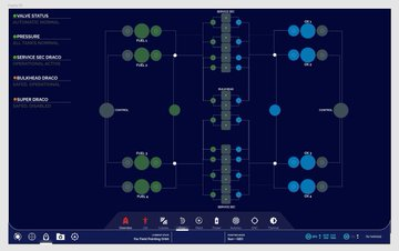 SpoxSpace's tweet photo. This is my SpaceX Dragon Interface Recreation 🖥️

My project goal is to make a public and open-sourced interactable interface for the public to use. Identical to what Astronauts on Crew Dragon see on their screens. From launchpad to splashdown, everything will be interactable. https://t.co/d1snQSVdVP