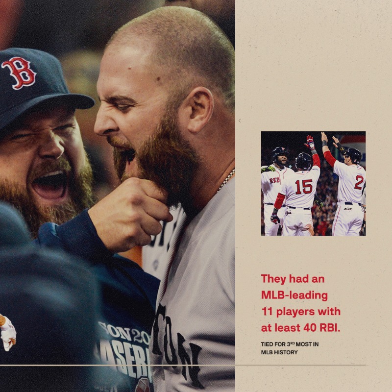 RedSox's tweet photo. The 2013 Red Sox were special. 

Red Sox Resumes | @Monster