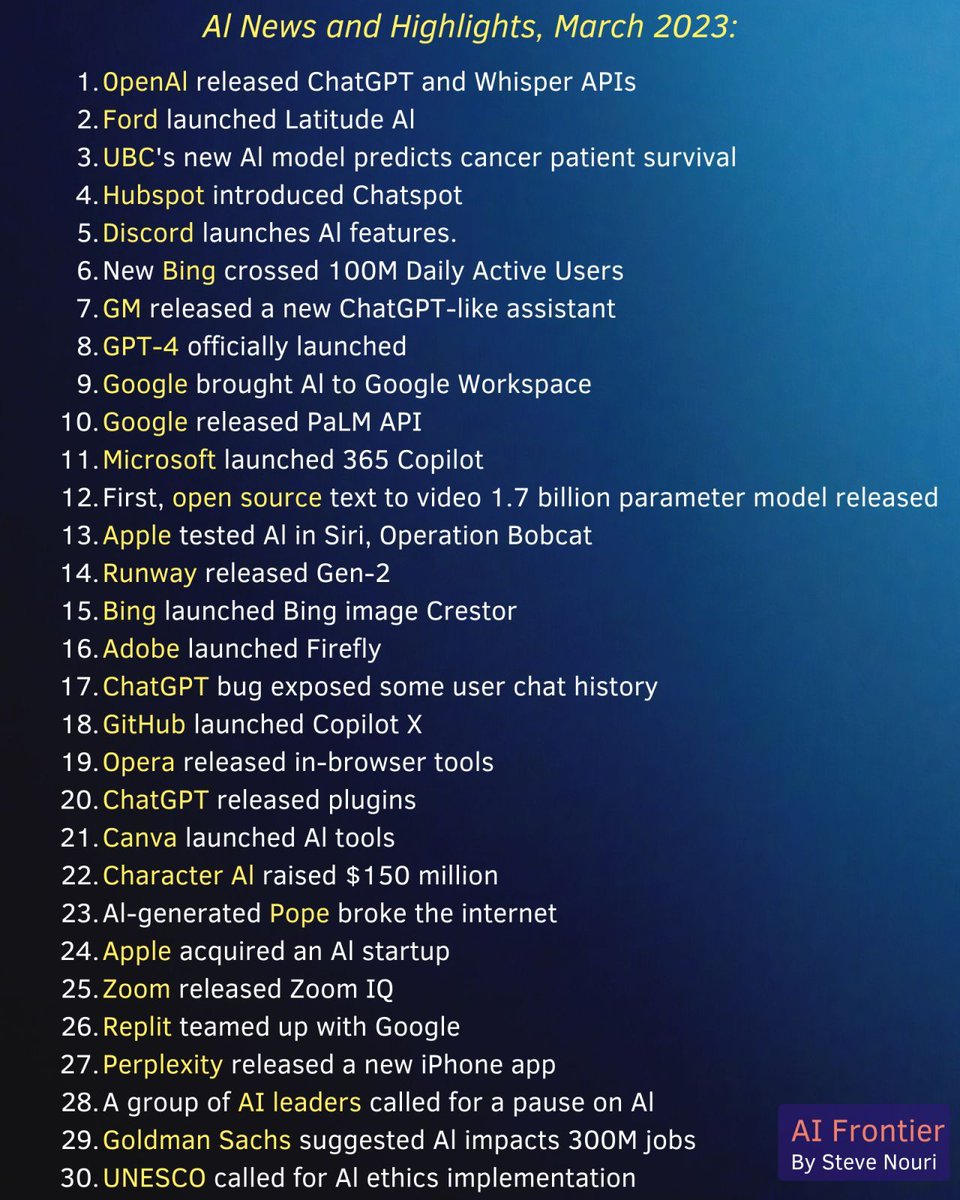 KIGRA IT SOLUTION PVT LTD tweet media