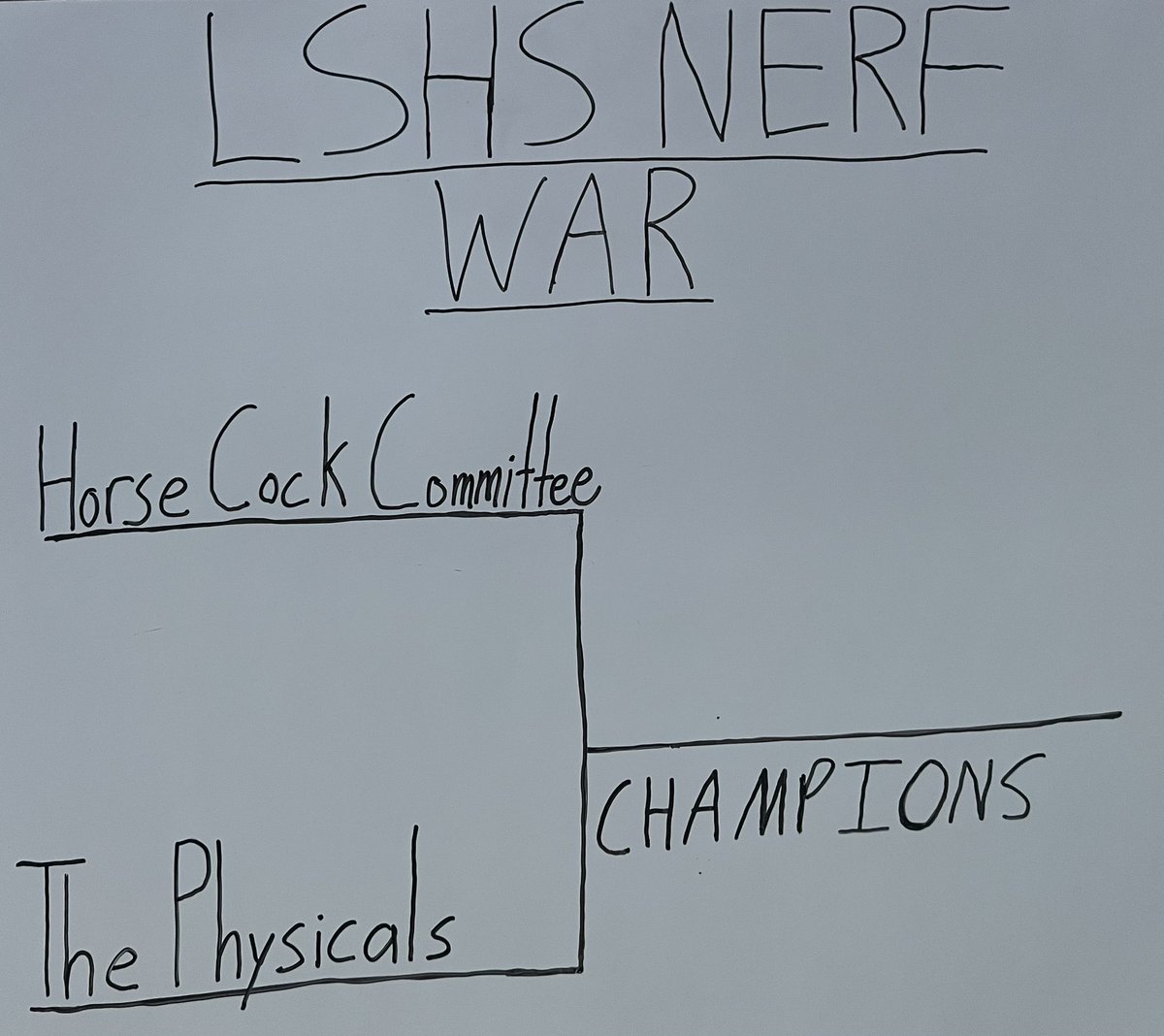 LSHSNerf22's tweet photo. Nerf War Rules-https://t.co/w3cfXHK1Tc
Nerf War Rosters-https://t.co/qiPIqvSCRz
Finals Bracket- https://t.co/3bIzXtp1x8
