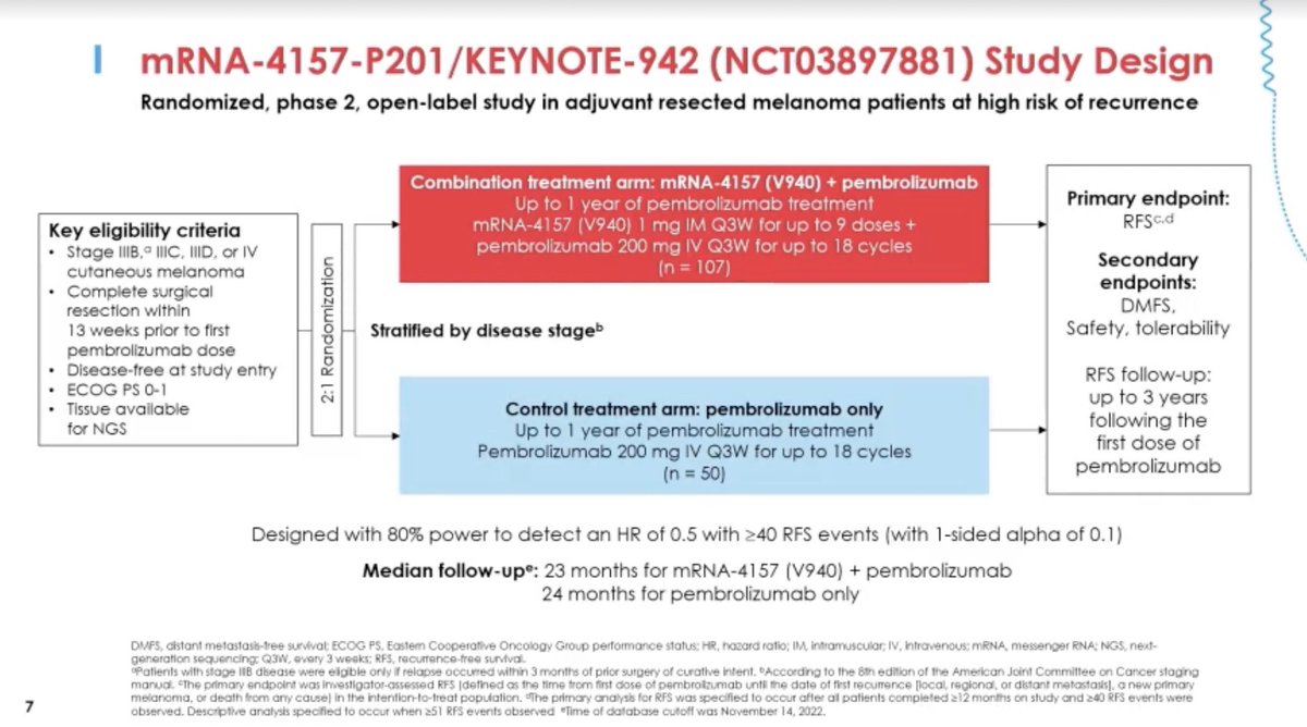 bmassutis's tweet photo. Individualized neoantigen vaccine add to Pembro in adjuvant Melanoma setting increase significantly DFS at #AACR2023 @OncoAlert https://t.co/KJnUhDzVxa
