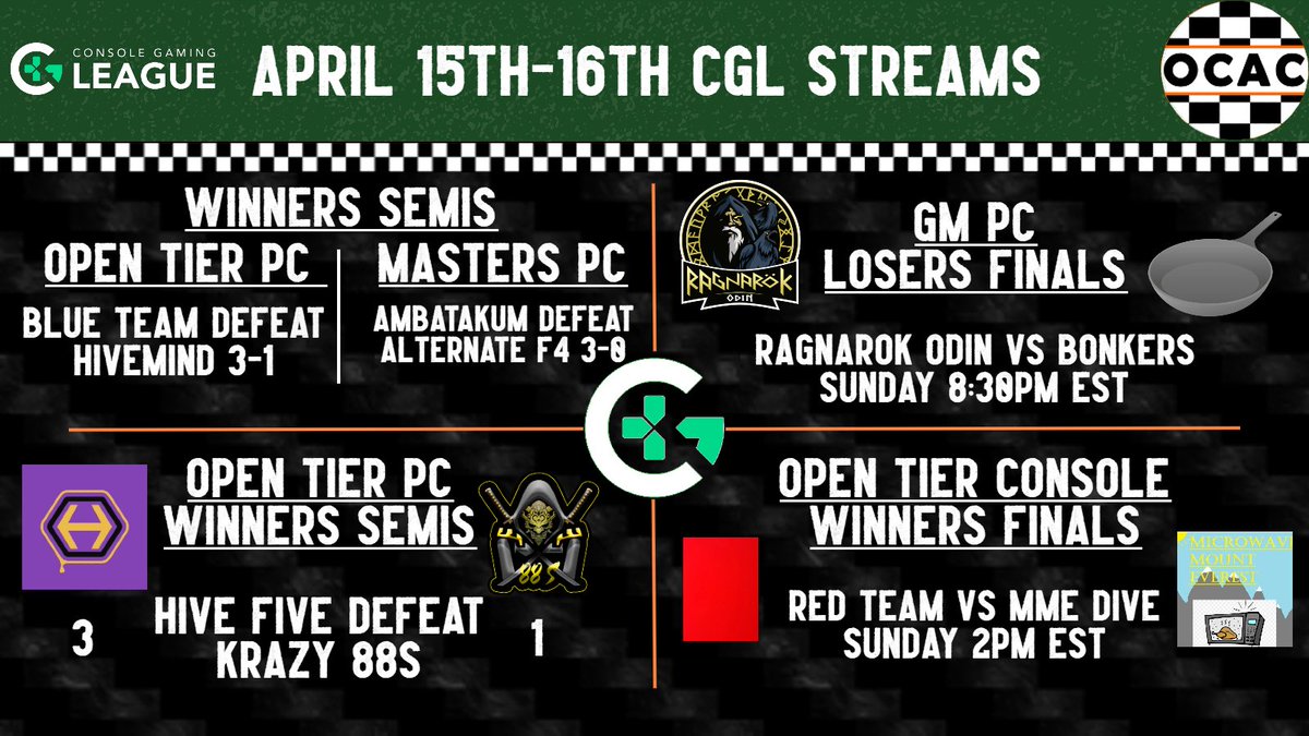 Next match starts in 45 on twitch.tv/cgl1 ! The CGL playoffs continue, as <a href="/headrammer/">Headrammer</a> and co. look to crown the kings &amp; queens of console and computer!