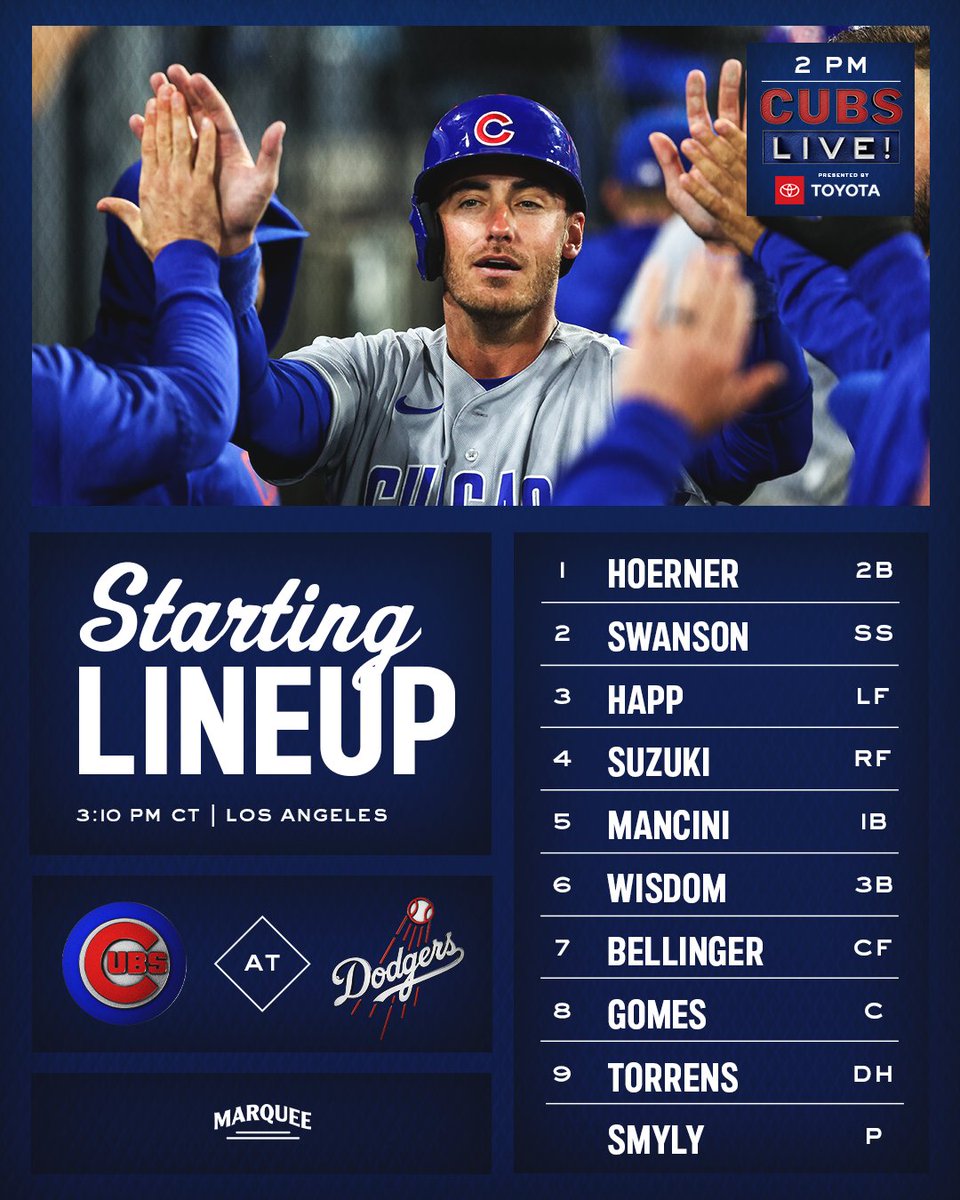 Marquee Sports Network on Twitter "Cody Bellinger is 7for19 during