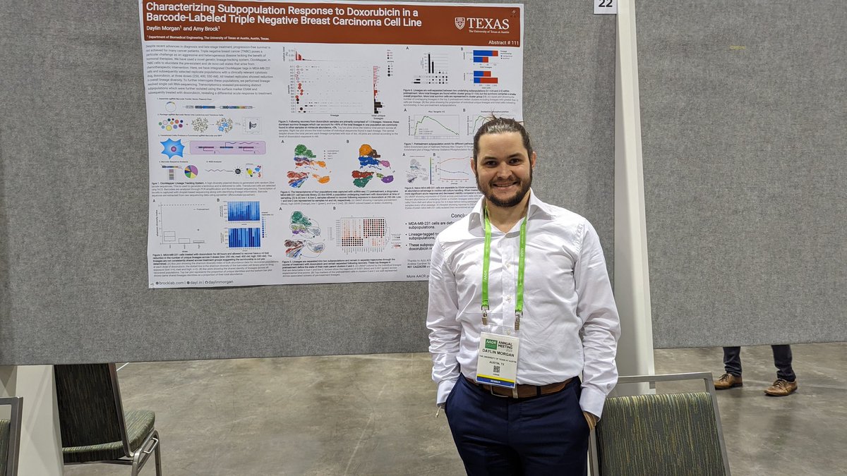 Come learn more about my work from the @AmyBrock_PhD lab in poster section 4 this afternoon. #AACR23