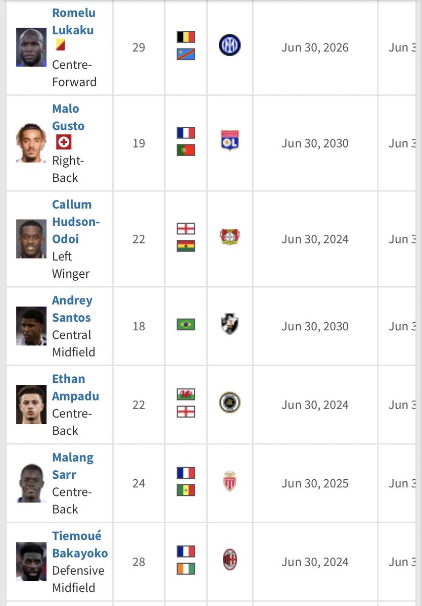 Cook on Twitter "If they have no European football next season, surely