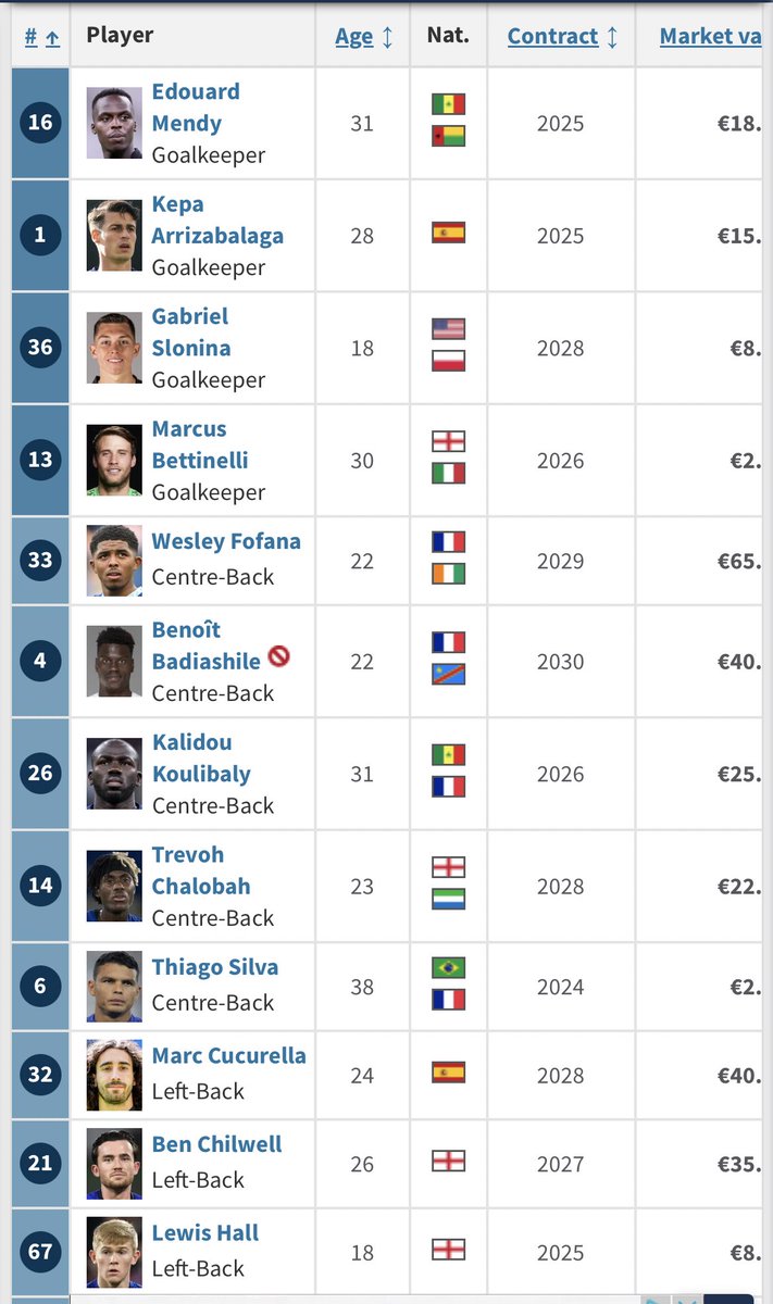 Cook on Twitter "If they have no European football next season, surely