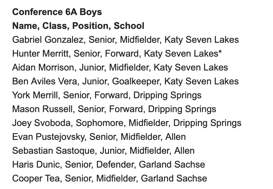 var_austin's tweet photo. 🐐🐐🐐FLOCK OF GOATS: UIL State Tourney Superlatives ⚽️ #UILState @uiltexas #TXHSSoccer https://t.co/sIFXCv6Rj2