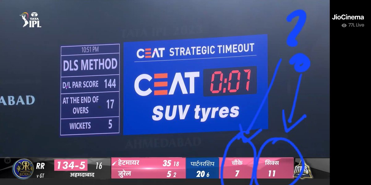 PrasanjitBiz's tweet image. Fours in Hindi, Sixes in English! Why?

#IPL23 #JioCinema #IPL #QuestionOfTheDay #GTvRR