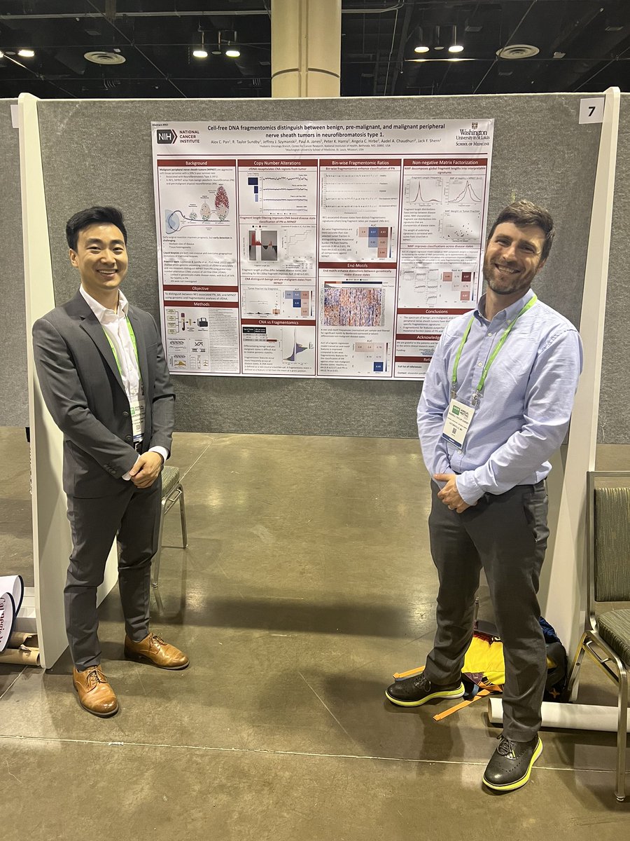 rtsundby's tweet image. Excited for @alexandercpan’s #AACR2023 poster using #cfdna #fragmentomics to distinguish benign, pre-malignant and malignant tumors in #NF1.  Visit the @NCI_CCR_PedOnc @WUSTLmed collaborative product Section 41 poster 7! Contrib: @aadel_chaudhuri  @jack_shern @AngelaHirbe