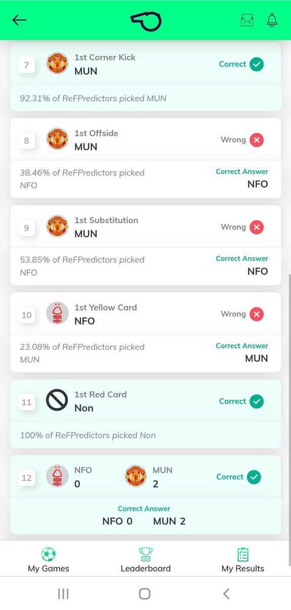theDareLawanson's tweet photo. Hurray! Finally, my precious #RPL 4 points in the bag! Even in test mode, the #ReFPredictor feeling is so good.
#NFOMUN 0-2 โฝ๏ธ โ
I was a goal away for correct final scores in 3/5 games. ๐ฅ๐ฅ๐ฅ
#RPL
#ReFSocial https://t.co/iG7o4IEIWh