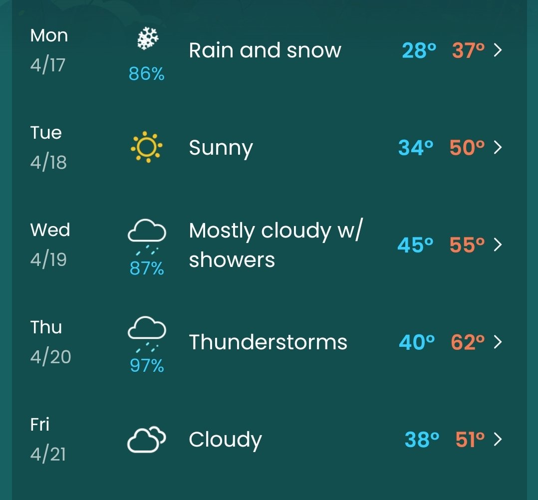 Looks like a great week to be putting in the work in the East Gym.
Big home game on Friday vs. Jefferson.
It's also #HHSBVB Alumni Night.