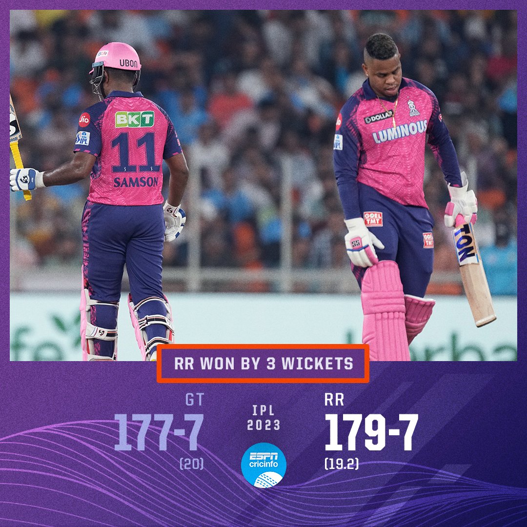 ESPNcricinfo on Twitter: quot WHAT A WIN FOR THE ROYALS On 66/4 after 12 ESPNcricinfo on Twitter: quot WHAT A WIN FOR THE ROYALS On 66/4 after 12