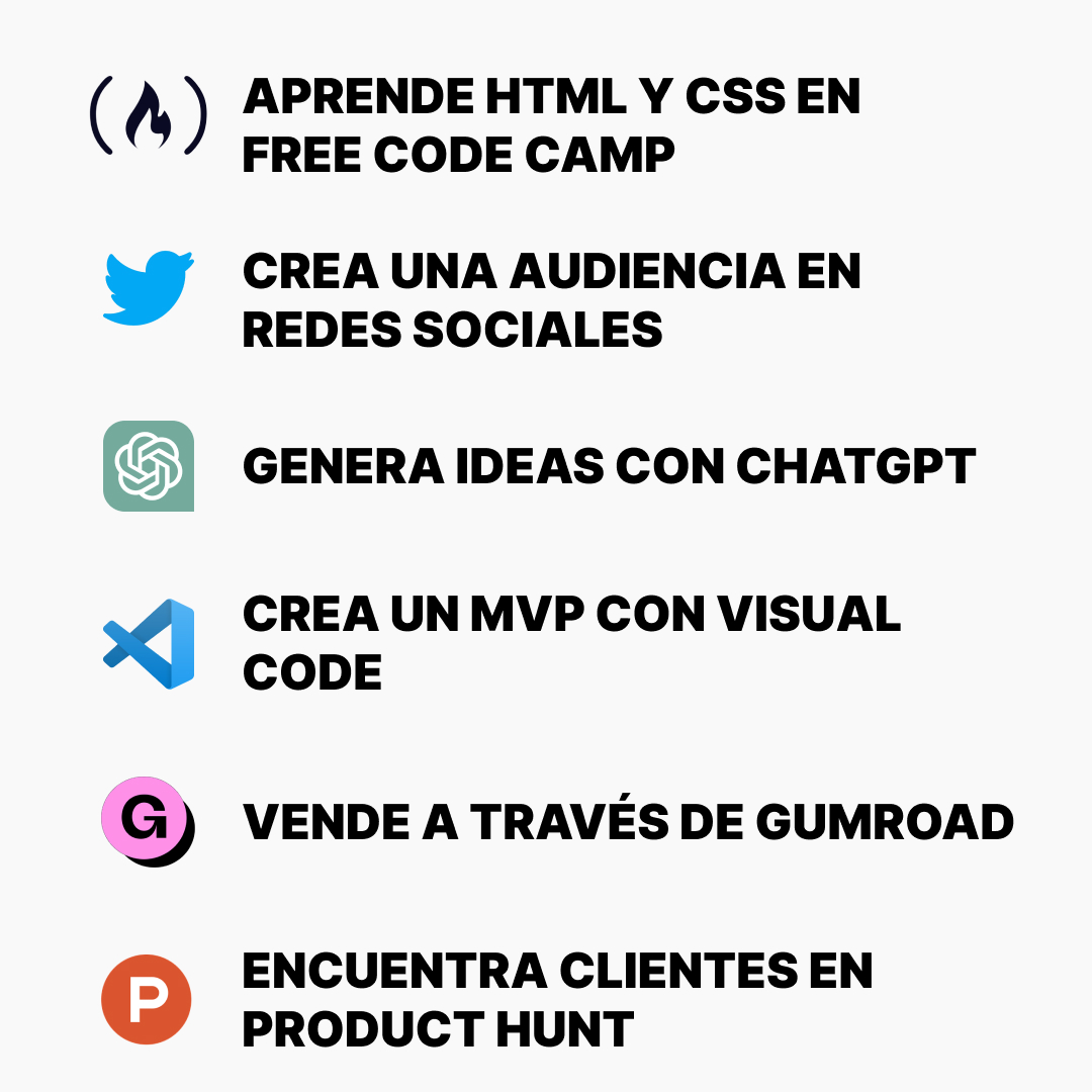 Guarapo Media tweet media