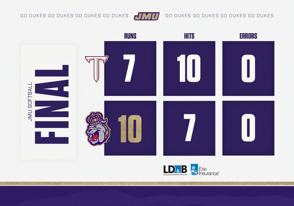 JMU Softball tweet media