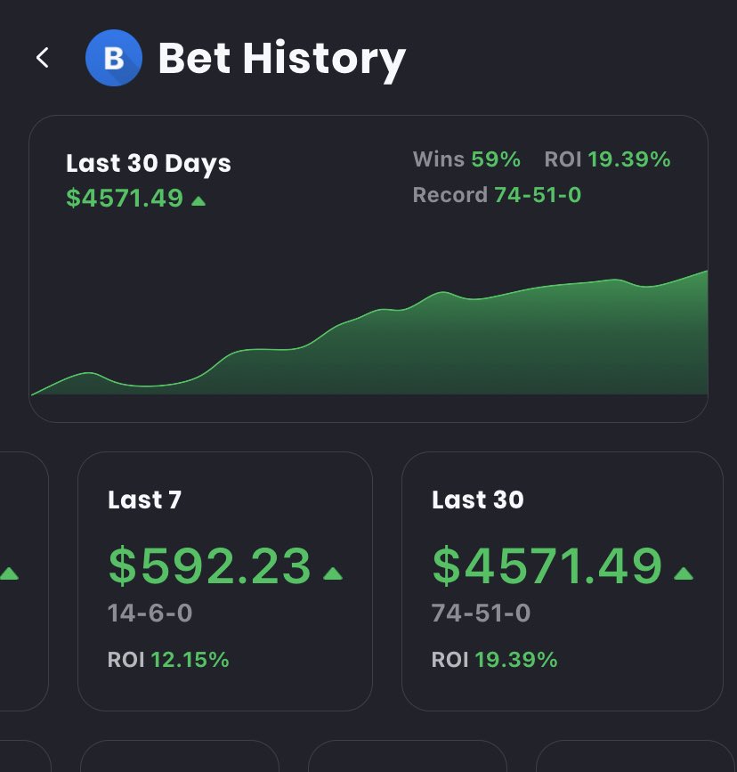 beatthesteam's tweet photo. π Degens, unite! Fresh off a successful #Ufc night, I'm back & ready to fire some degen bets on MLB and NBA! πβΎοΈ Fade or follow, ride or die! #SportsBetting #MLB #NBA #TeamSteam #SweatTank
Iβm stuck in MLB- Full transparency. https://t.co/KslCRMHqCn