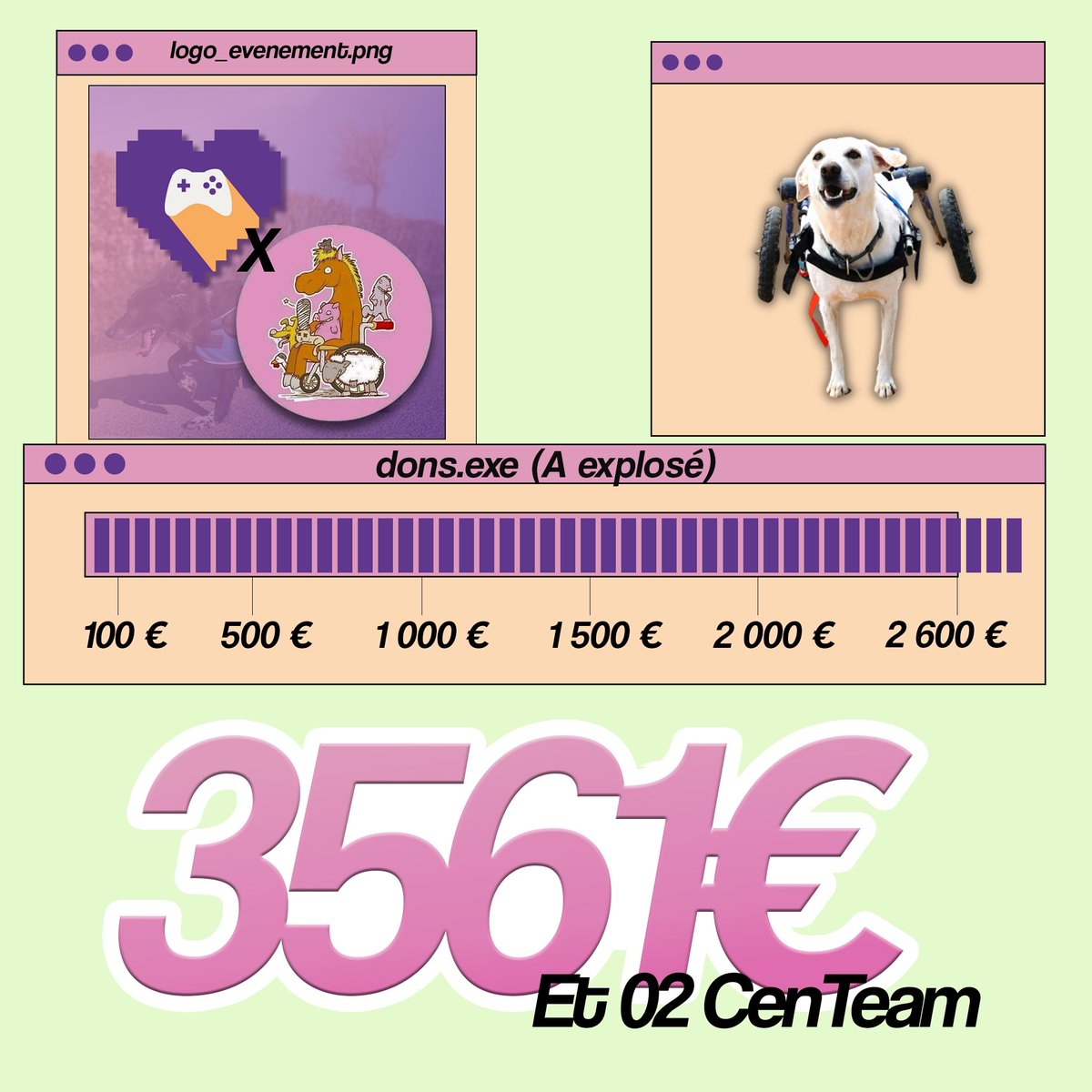 LaChariTeam's tweet photo. Notre évènement au profit de @suzihandicapani vient de se terminer et nous avons explosé notre précédent record.
Merci les donateurs-ices 🙏
Nouvelle victoire de la Centeam, bravo pour les virgules. #TeamRond🆚#Centeam #ChariTeam https://t.co/EBPniJBPvm